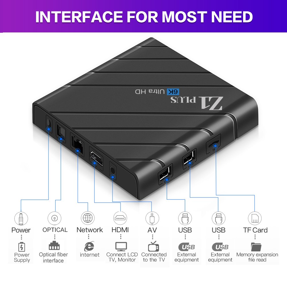 Wholesale Cheapest TV Box Android 12gb 16gb 32gb ATV Allwinner H618 with BT Voice Remote Android iptv box