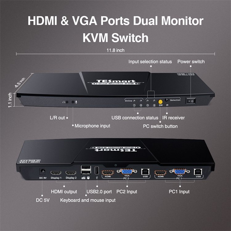 TESmart 2 Port Dual Monitor KVM Switch Kit HDMI+VGA 4K60Hz with EDID Emulation K&M Pass-through 2x2 KVM Switches
