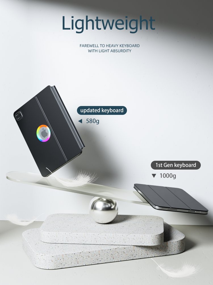 Colorful Lighting Cover Touchpad Magic Keyboard Case For IPad Pro 11 2018 2020 2021