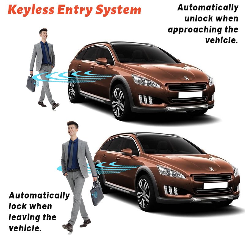 Universal Smart Key Remote Car Start stop system With Car Alarms Central Locking Anti-theft Kit for Vehicle Car Keys