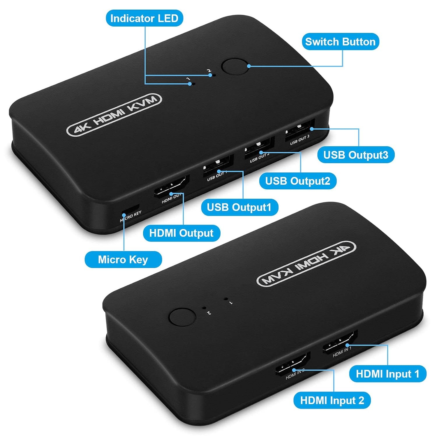 SY Direct supply 4 Port Hdmi Kvm Switcher video OEM Hdmi 4k Switcher 3D 4K 30Hz 4 In 1 Out Hdmi Switcher