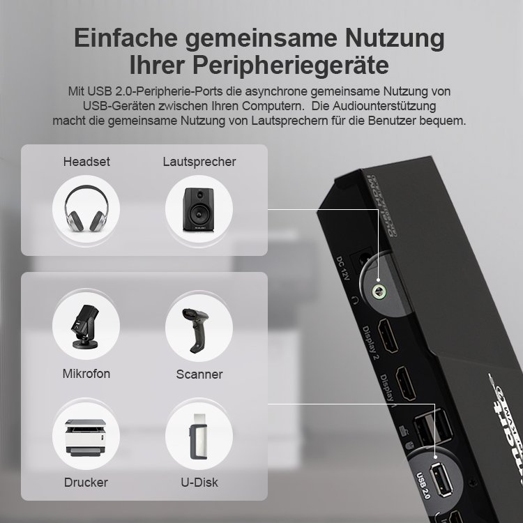 TESmart 2 Port Dual Monitor KVM Switch Kit HDMI 4K60Hz with EDID Support 2 Display Mode No delay 2x2 Video Switcher