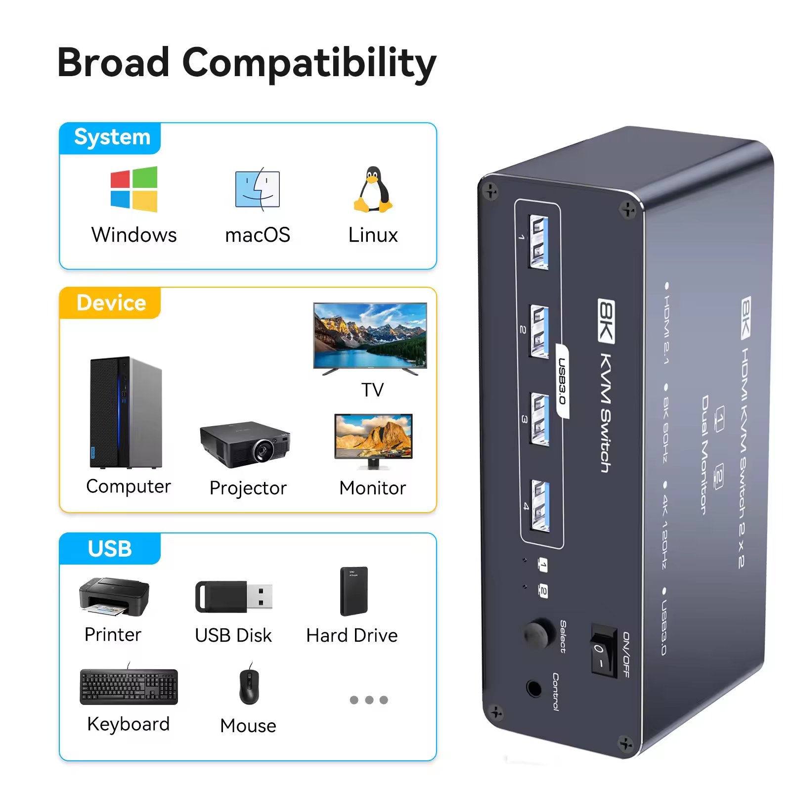 8K@60Hz 4K@120Hz HDMI USB2.0 KVM Switch 2 Port Dual Monitor Extended Display KVM Switcher