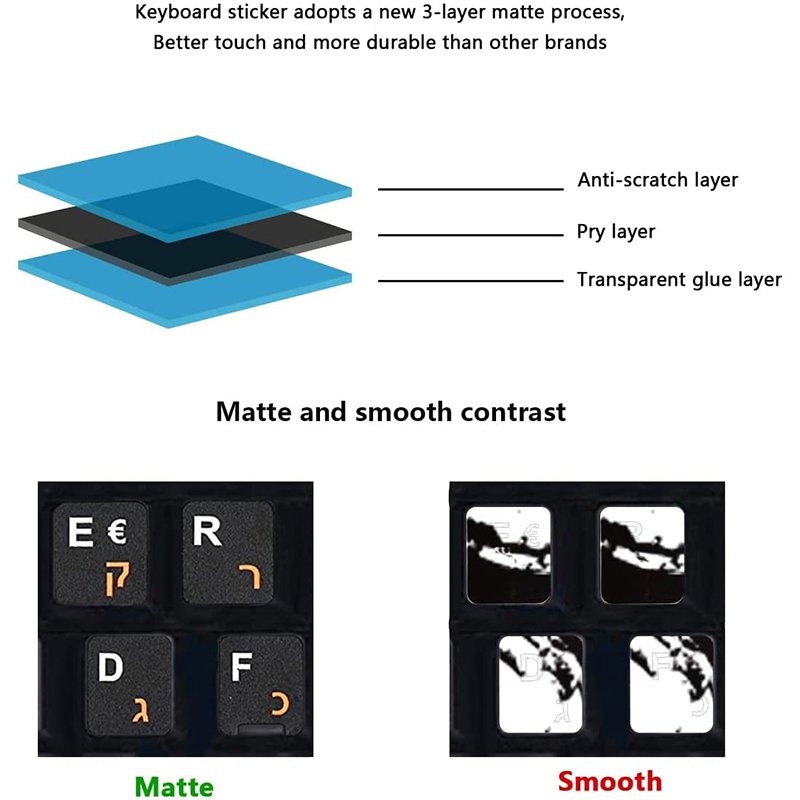 French & Arabic/German/Hebrew Learning Keyboard Layout PVC Sticker for Laptop/Desktop Computer