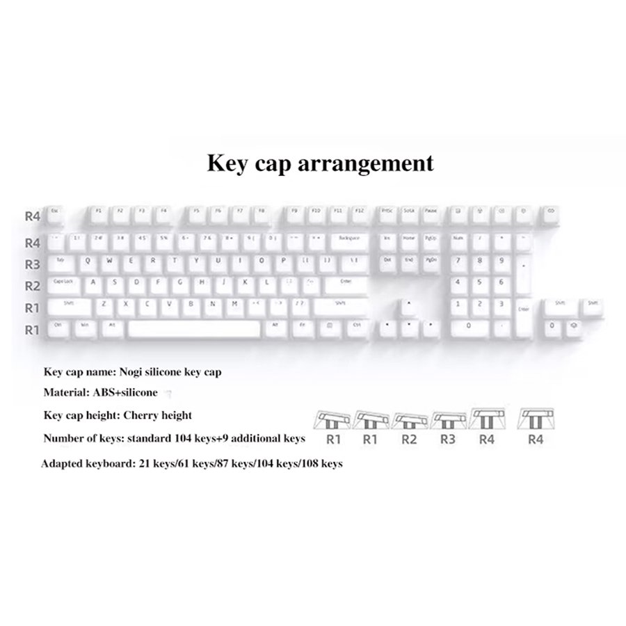 Nogi Soft Silicone Pudding Keycap PC Cherry Translucent for 60/64/84/98/108 Gaming Mechanical Keyboard MX Switch