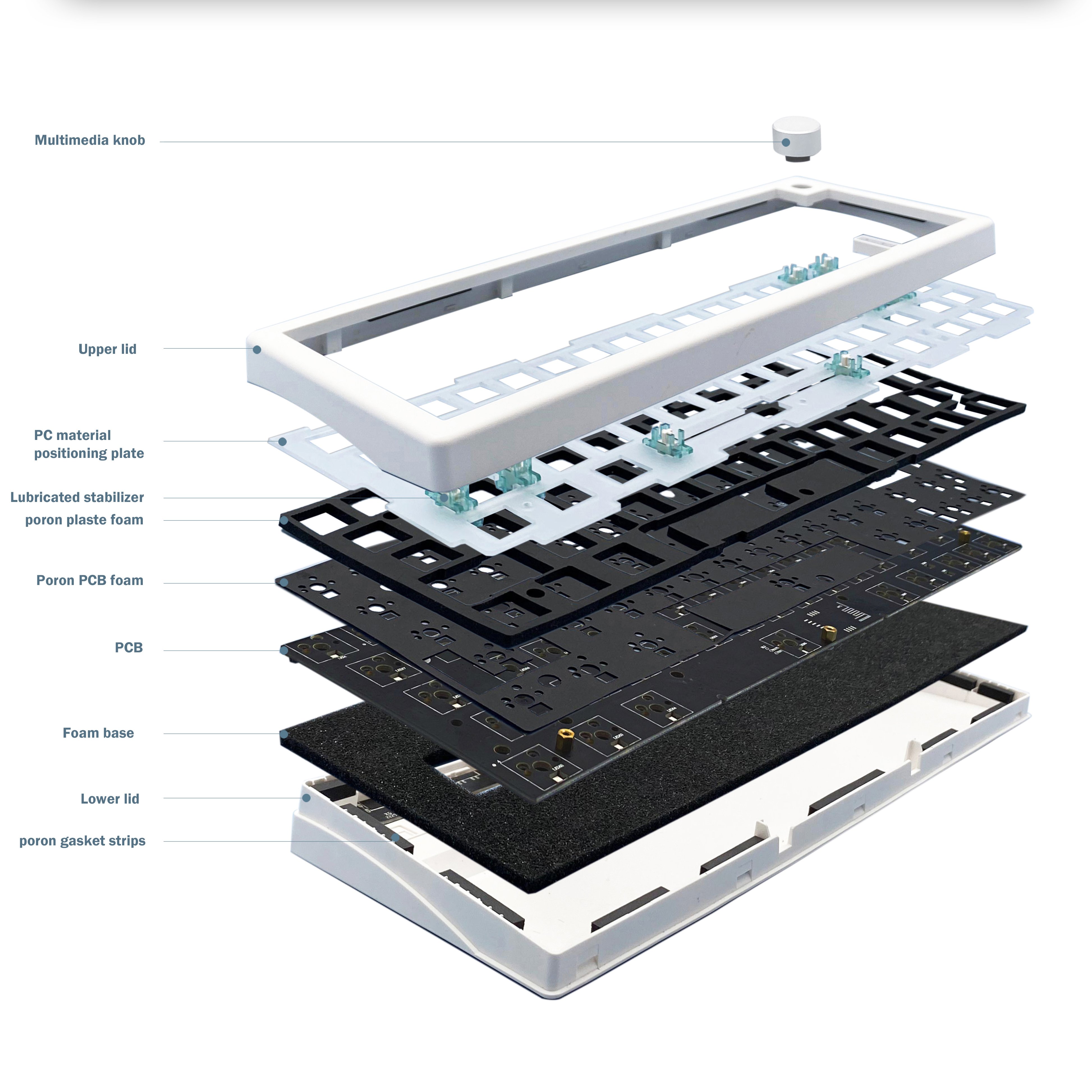 GMK67 Gasket Wireless Hot Swappable Mechanical Keyboard Kit RGB Usb USB Type C Full Size Mechanical Keyboard Kit