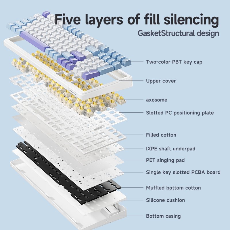 AULA F99 customized mechanical keyboard gateway structure full key hot plug wireless the third mock examination game keyboard