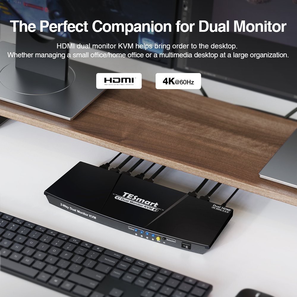 TESmart 2 Port Dual Monitor KVM Switch Kit HDMI 4K60Hz with EDID Emulation 2 Modes 2x2 KVM Switches