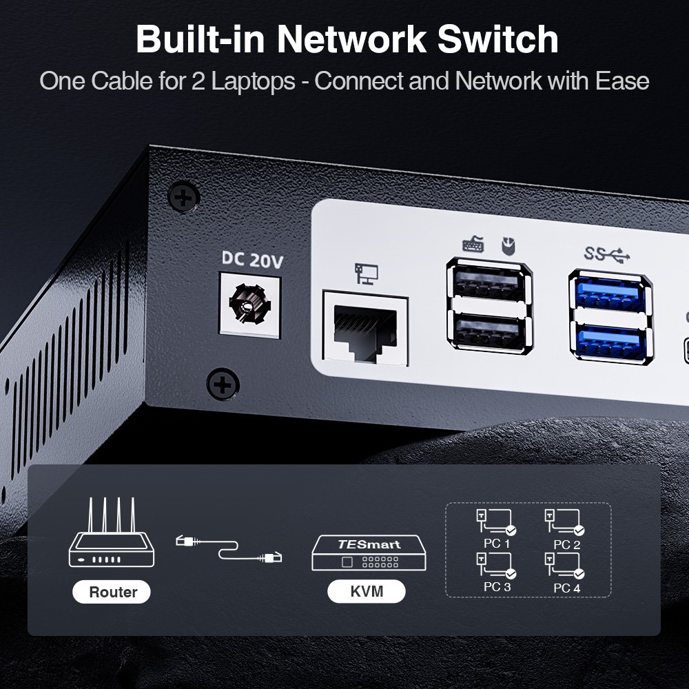 TESmart Triple Monitor MST KVM Docking Station Kit 4K60Hz EDID for 1 Laptop & 3 PCs 2 Display Mode KVM Switches
