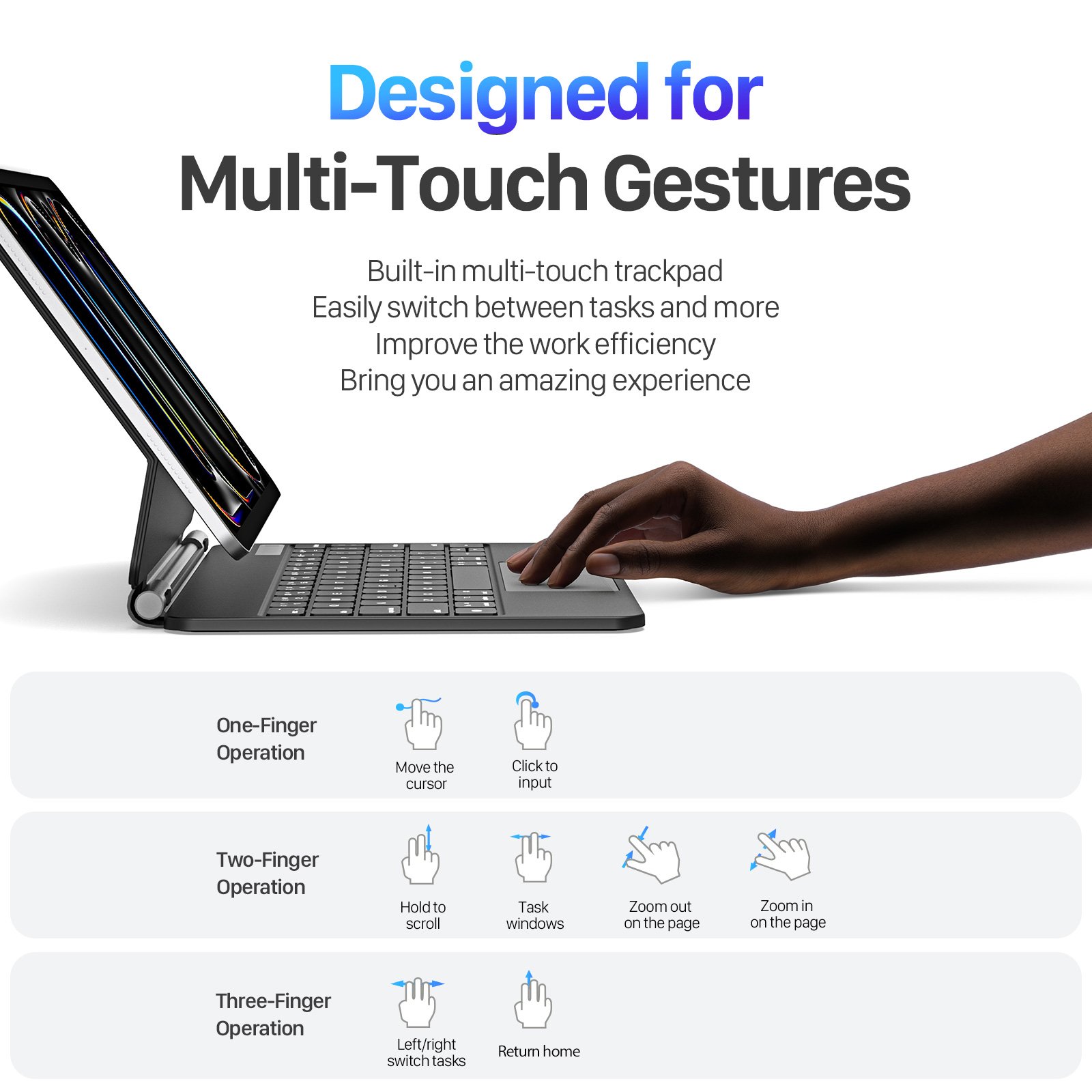 2024 Hot Sale Tablet Magnetic Keyboard Case Wireless Keyboard Stand Cover with Digital Display for iPad pro 11 13