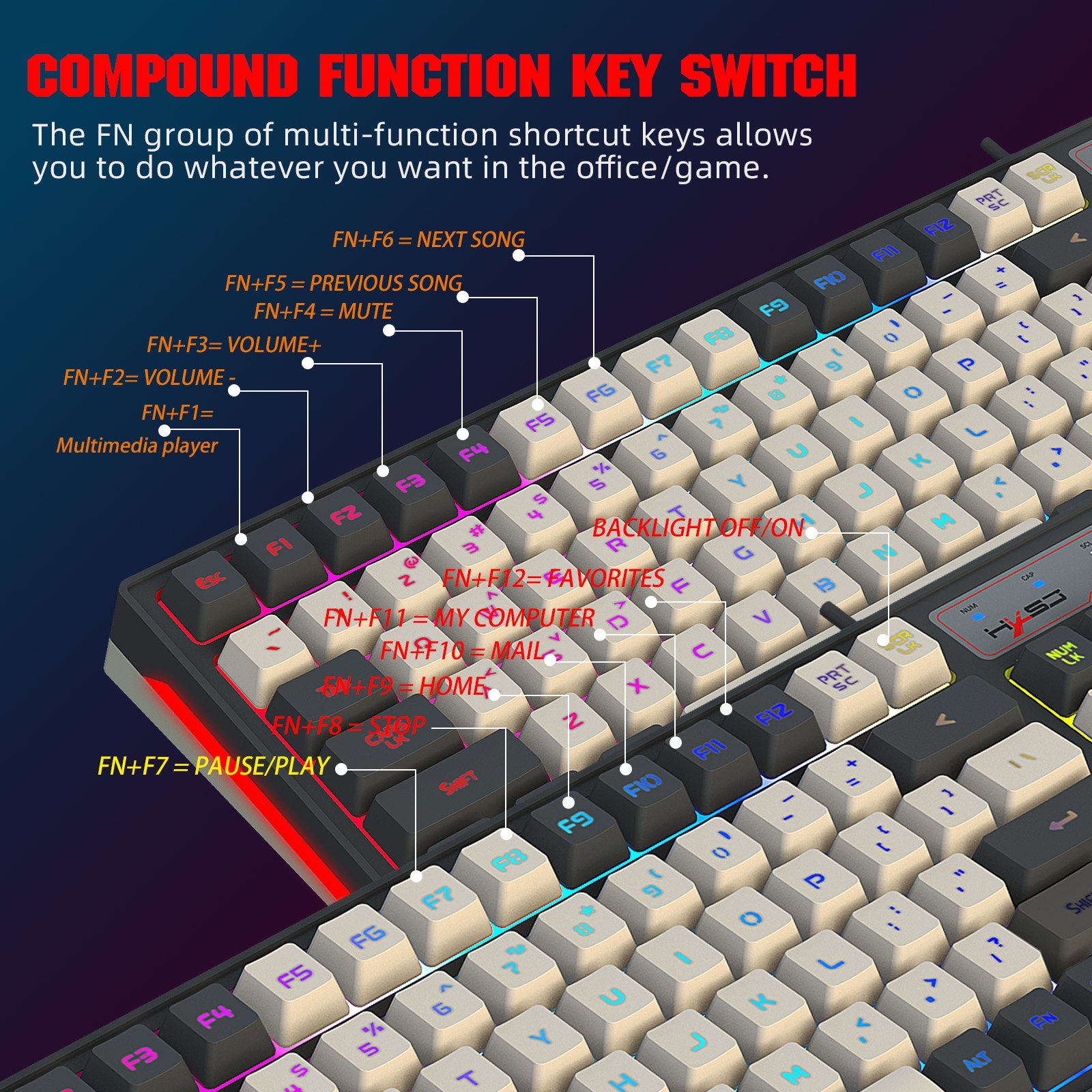 V600 96 Keys RGB Backlight Membrane Keyboard Quick Response Anti-skid Compact Gaming Wired Keyboard