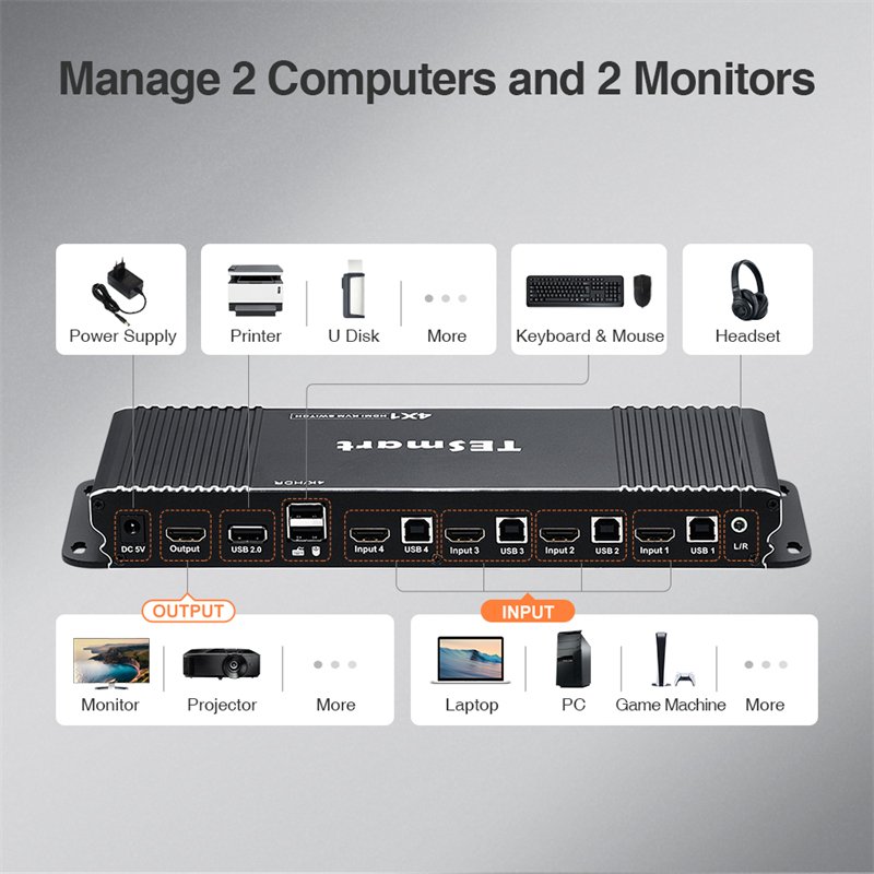 TESmart Factory HDCP 2.2 and HDR 4 port hdmi switch with audio out