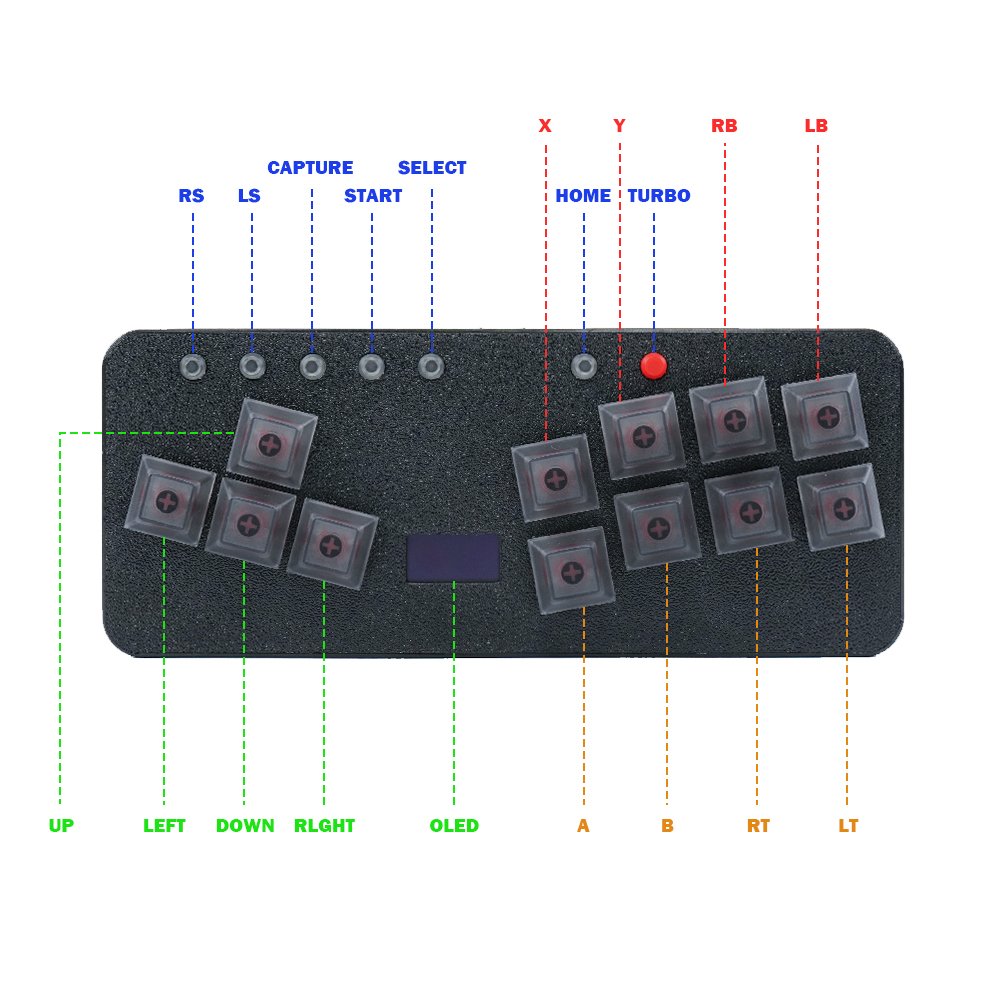 Flatbox Mini HitBox Controller SOCD Fighting Stick Gamepad Joystick With Cherry RGB Switch Gaming Keyboard For PC/PS4/PS3/Switch