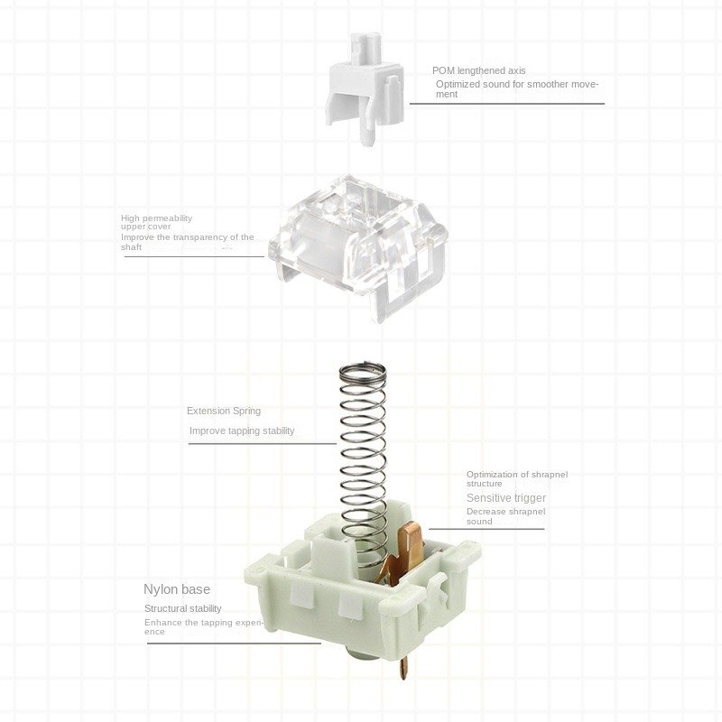 Wholesale of spot KTT Kangbai Axis V3 Mechanical Keyboard Axis Switch DIY Customized Hot Plug Game Esports