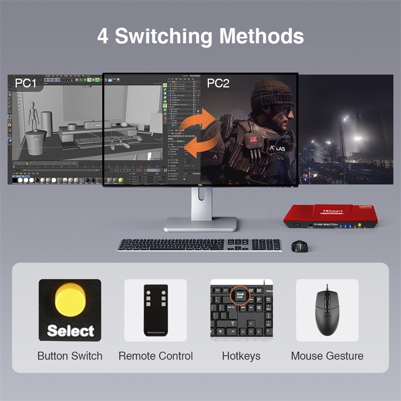 TESmart HDMI KVM Switcher 2x1 Support switching HDCP 2.2 analog L/R kvm switch 2 port 60hz