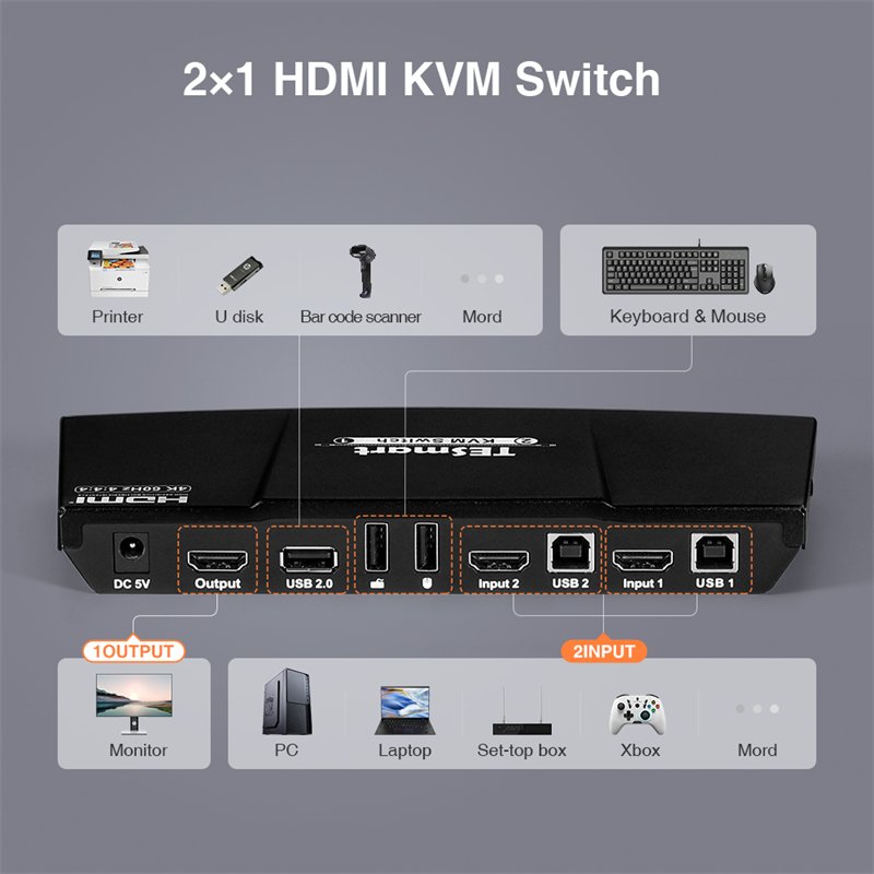 TESmart HDMI KVM Switcher 2x1 Support switching HDCP 2.2 analog L/R kvm switch 2 port 60hz