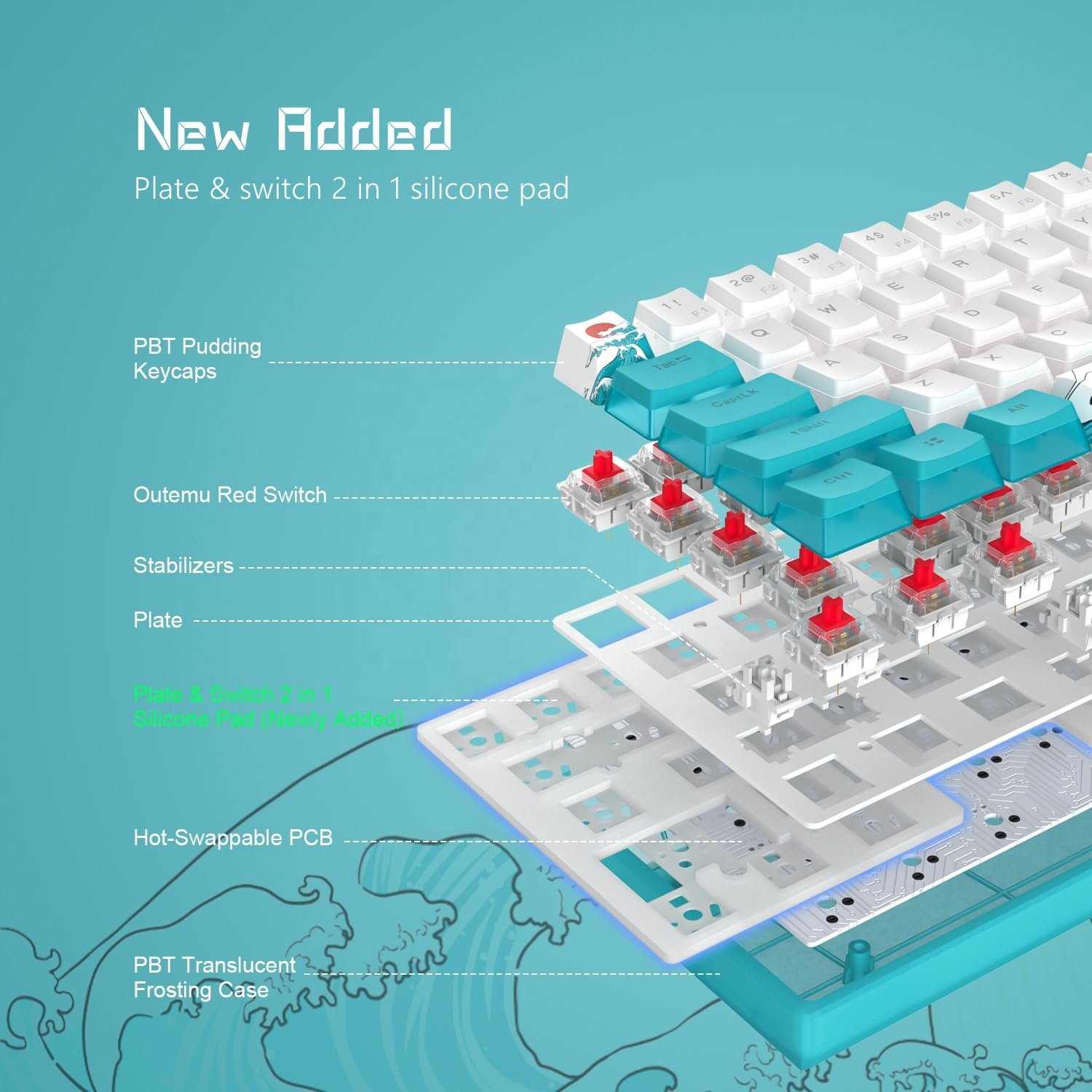 Mini 60% Wired Gaming Keyboard with RGB Wireless Cable Hot Swappable Function Good Price Mechanical Keyboard Switches