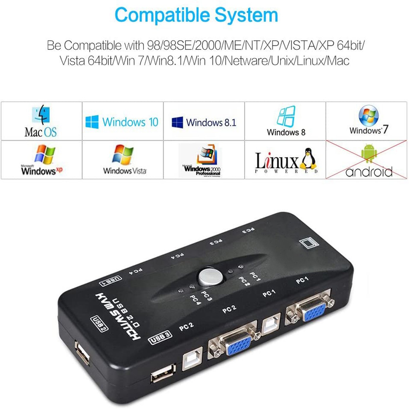 USB KVM Switch 4 Port PC Monitor Switches with 4 USB VGA Cables for Computer Keyboard Mouse Monitor