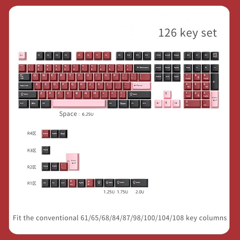 High Quality Keycaps for Mechanical Keyboards