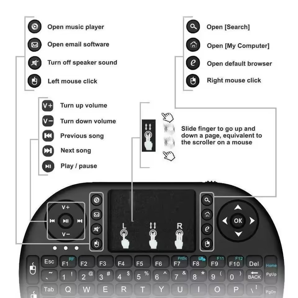 I8 Keyboard Backlit English Russian Spanish Air Mouse 2.4ghz Touchpad Handheld Wireless Keyboard For Tv Box Android X96