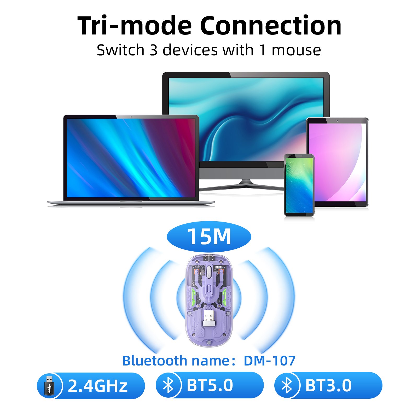 Bluetooth transparent Mouse for Laptop Transparent Magnetic cover mouse Portable silm travel Mouse LED Purple