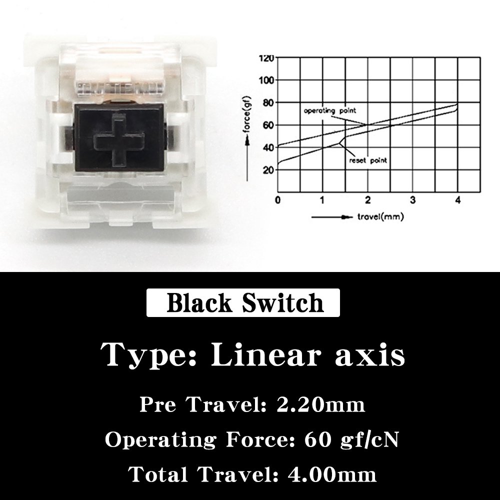 Outemu Switches Black Red White Blue Switches Linear Tactile Silent RGB 45g 55g 60g CIY for Mechanical Keyboard Gaming MX Switch