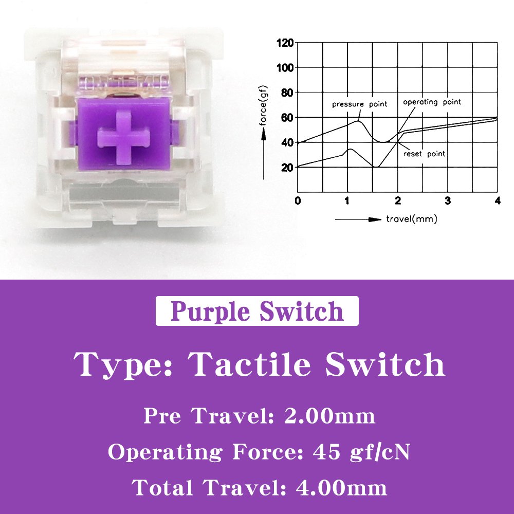 Outemu Switches Black Red White Blue Switches Linear Tactile Silent RGB 45g 55g 60g CIY for Mechanical Keyboard Gaming MX Switch