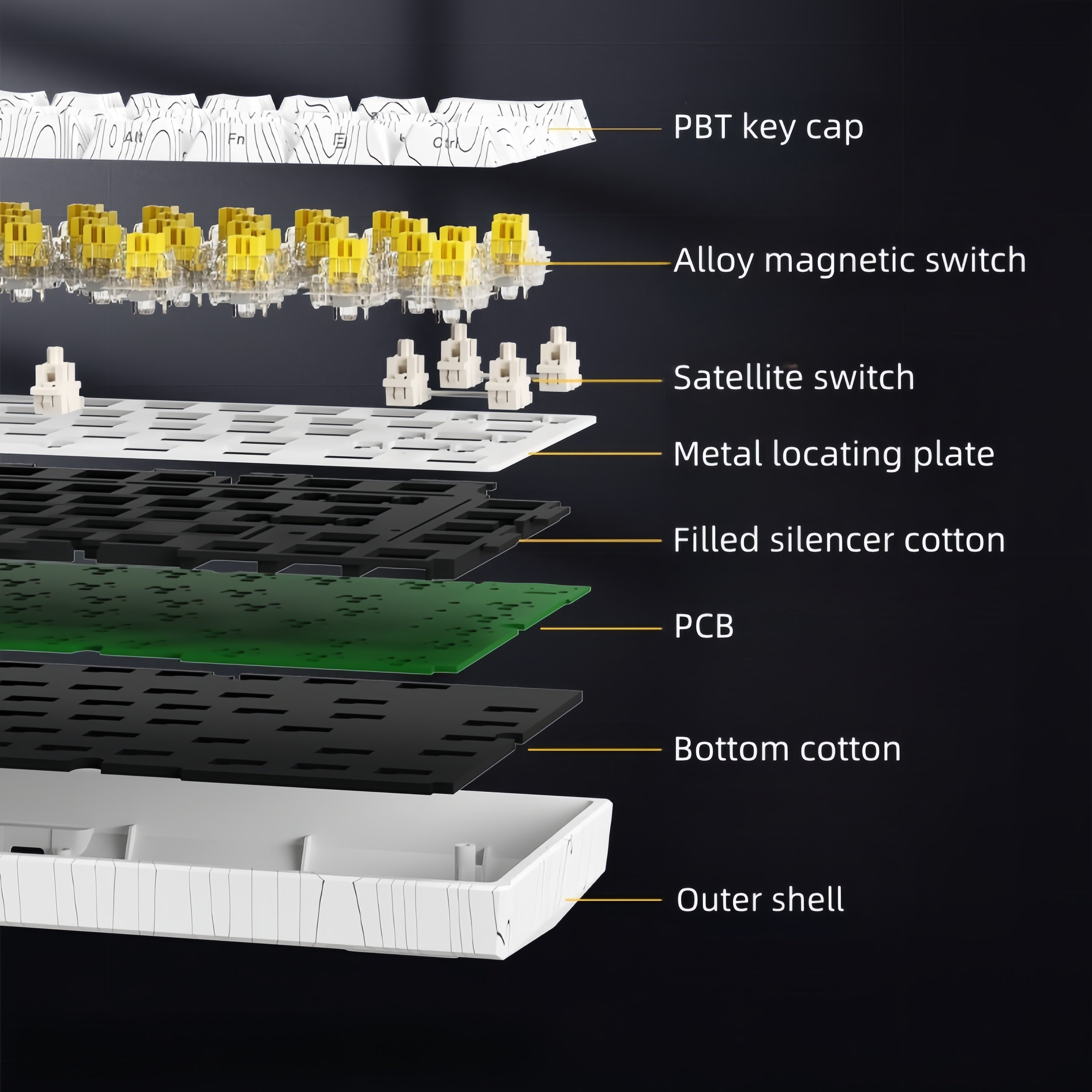 Computer Rgb Pc Hot Swappable Mechanical Keyboard Teclado Gamer 60% Knob Magnetic Switch Mechanical Keyboard