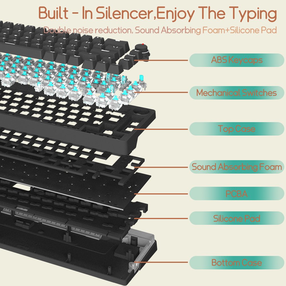 SAMA 68 Keys Mechanical Gaming Keyboard Ultra Portable Mini Detachable USB Cable 16.8 Million Color LIGHTSYNC RGB Keyboard
