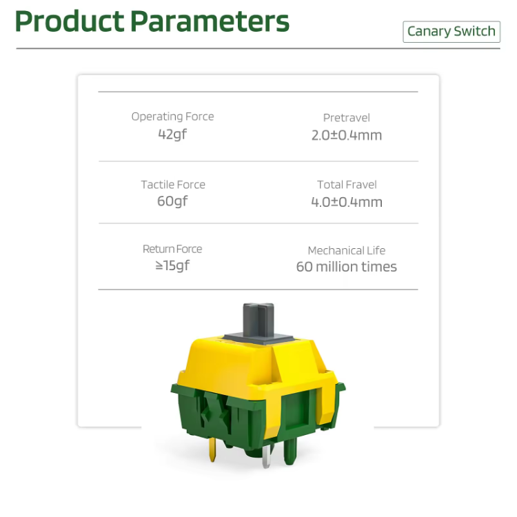 Kailh Canary Switch RGB SMD Tactile 60g Switches for Mechanical Keyboard 5Pin Pom Kailh Canary Switches