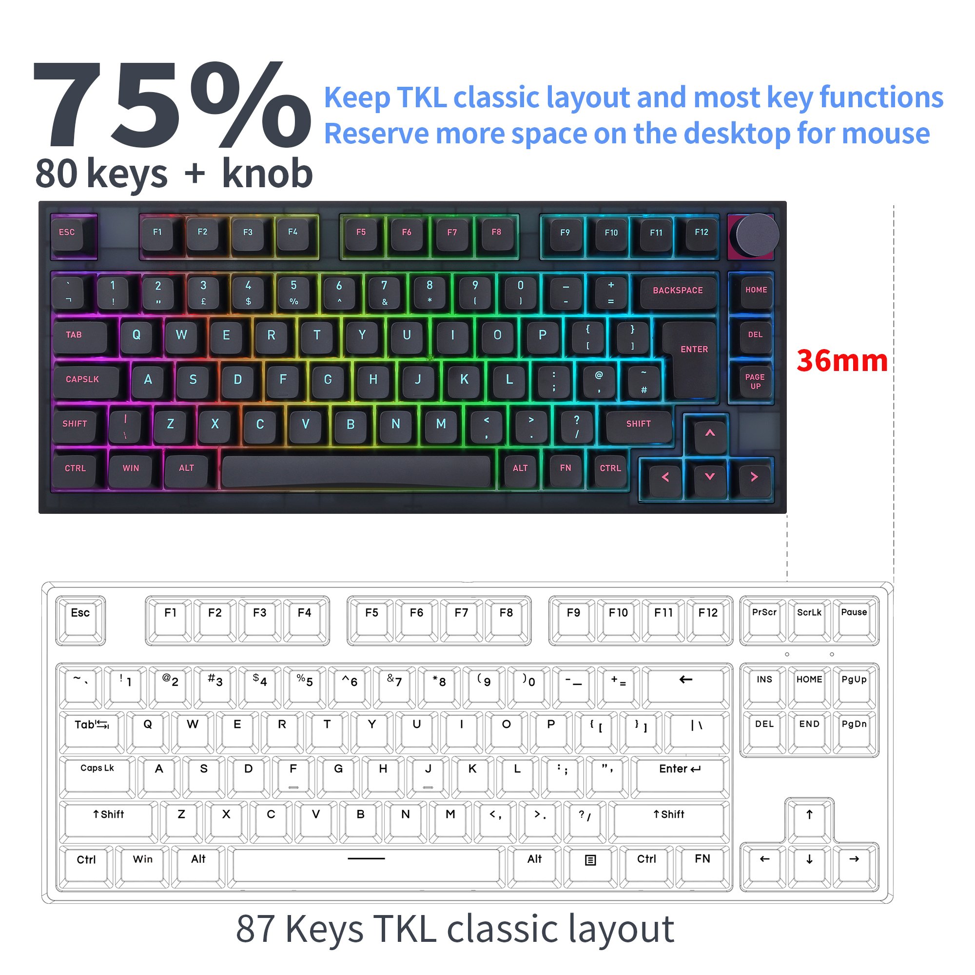 Skyloong hotsale IS0 layout hotswappable 75% gaming mechanical keyboard GK75 with optical switch knob