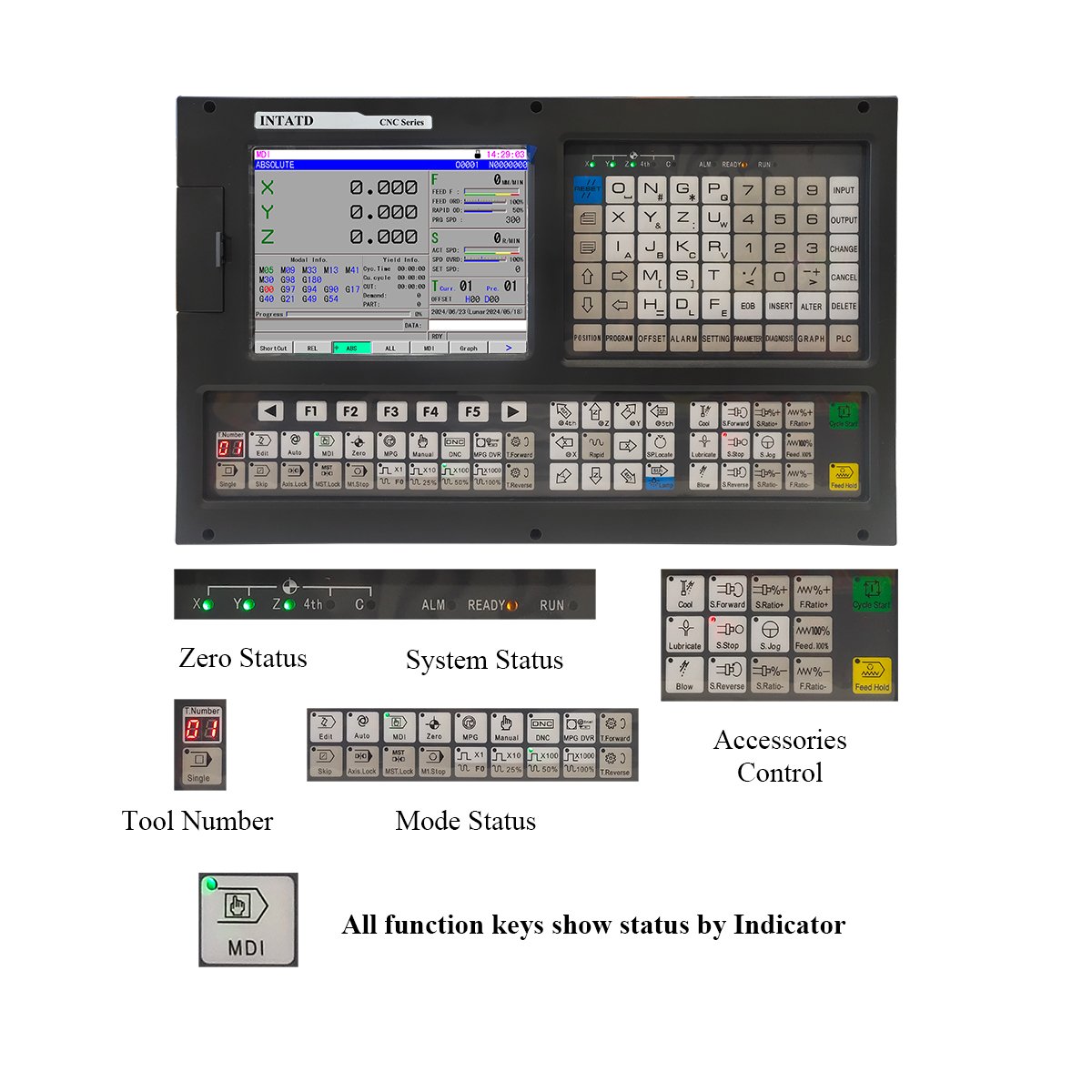 CNC Milling Control Screen 1or Single to 8 Axis Cnc Controller 4 Axis Mini And 5 Axis Keyboard Same As Adtech Cnc Controller