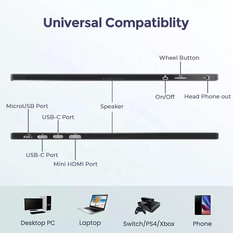 15.6 Inch 1080P USB-C HDR Touchscreen Monitor with Premium Dual Speakers Smart Cover External Portable Display Compatible Laptop