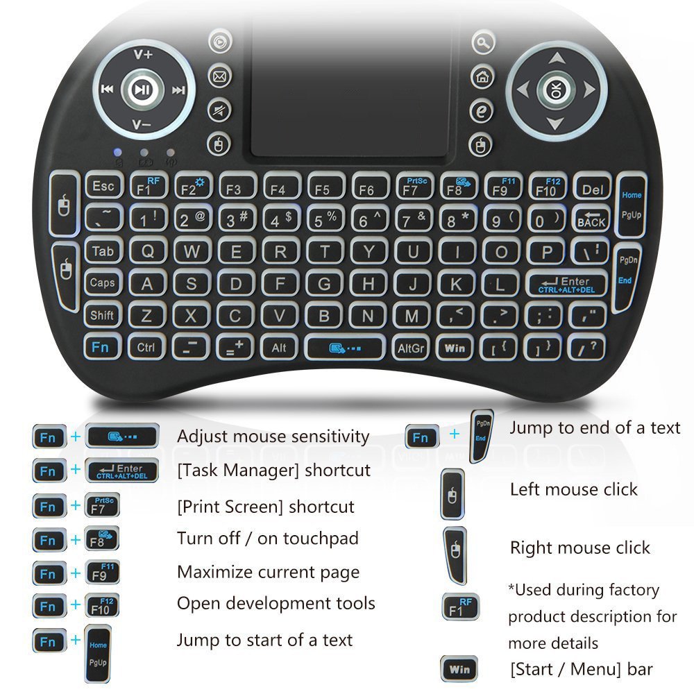 2024 Popular 7 Colors Switching 2.4G Sky Flying Rat Laptop Smart Voice Remote Control Mouse Keyboard