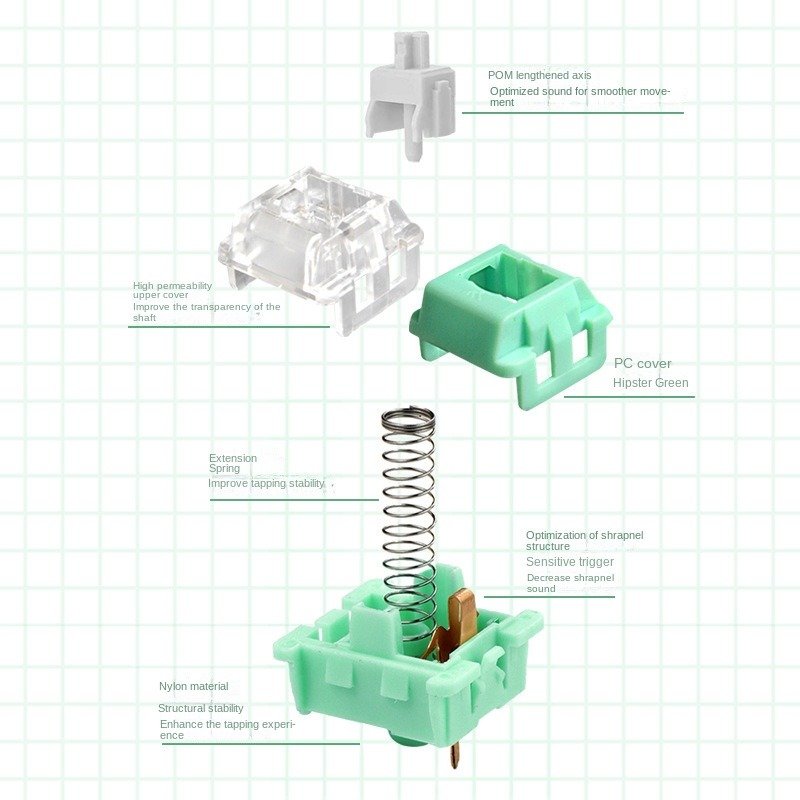 Wholesale of spot goods KTT Kangtengte cabbage tofu shaft hifi mahjong sound mechanical keyboard thick run switch
