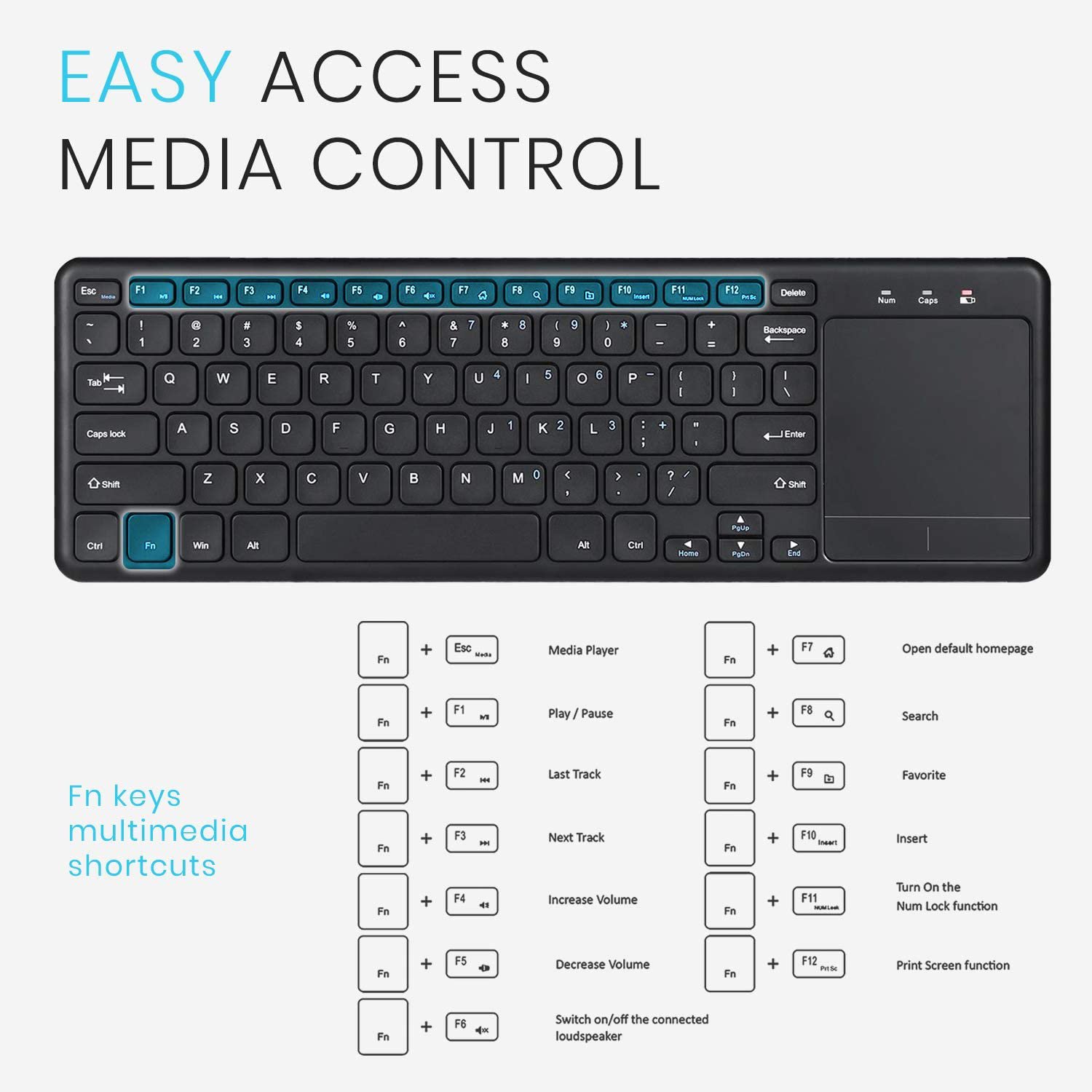 Easy Media Control Ultra Compact Full Size 2.4G Wireless Keyboard Touchpad for TV-Connected Computer Smart TV, HTPC