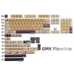 Fleuriste