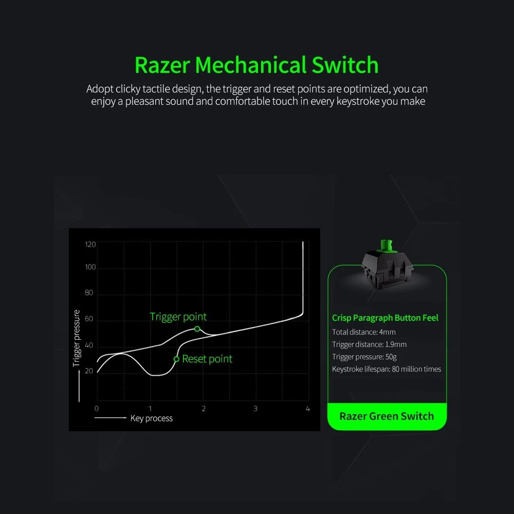 Razer BlackWidow V3 Mechanical Keyboard 104 Keys Wired Gaming Keyboard with Razer Chroma RGB Yellow/Green Mechanical Switch