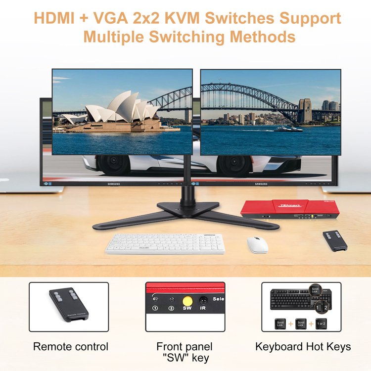 TESmart 2 Port Dual Monitor KVM Switch Kit HDMI+VGA 4K60Hz with EDID Emulation K&M Pass-through 2x2 KVM Switches