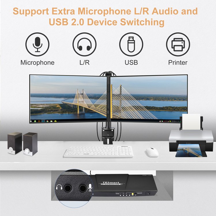 TESmart 2 Port Dual Monitor KVM Switch Kit HDMI+VGA 4K60Hz with EDID Emulation K&M Pass-through 2x2 KVM Switches