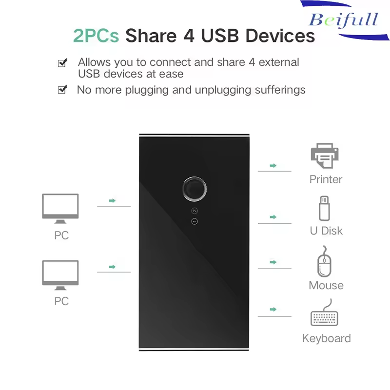 2 port Computers Adapter Hub USB 3.0 KVM sharing Switch Selector with One Button Swapping