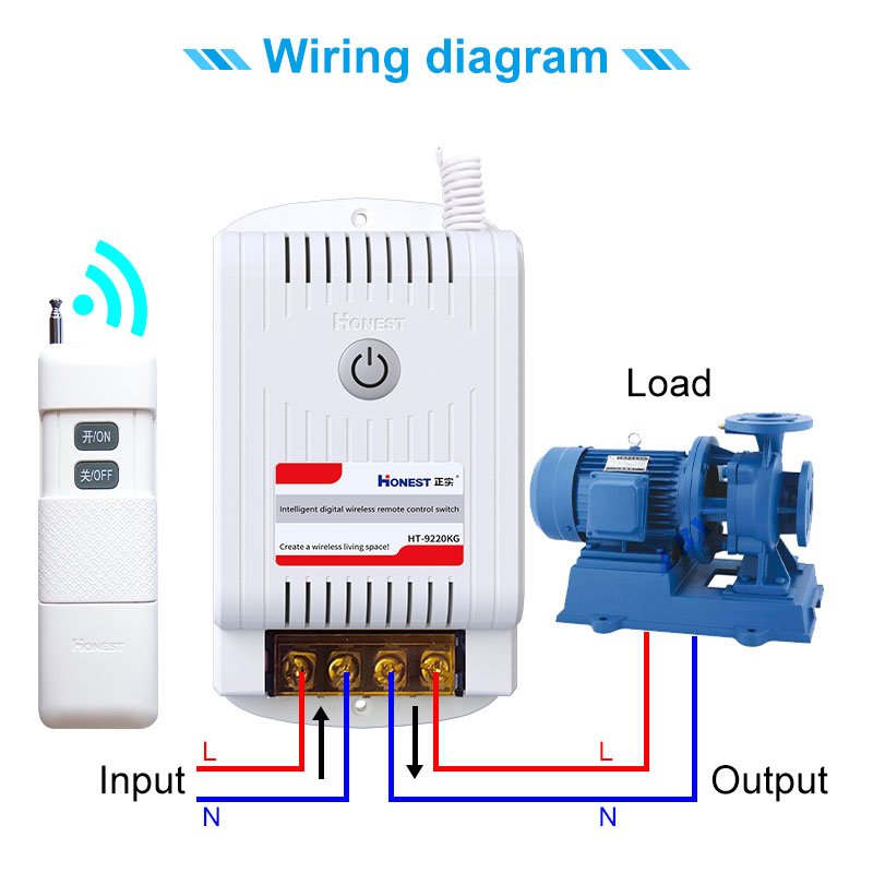 Long Range Controller Switch 220v Water Pump 3000 Meter Mini Keyboard Control Switch for Agricultural water pump