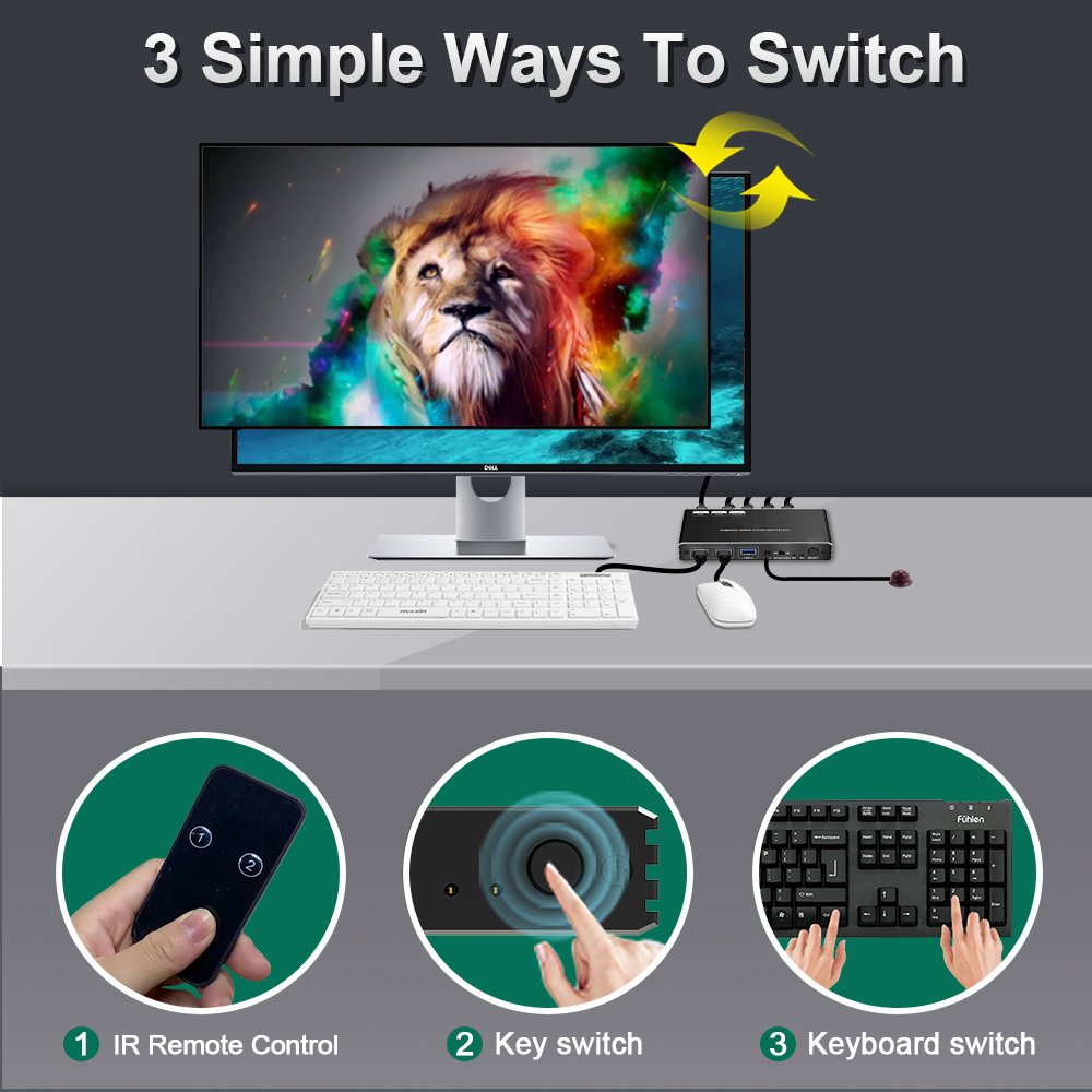 USB 3.0 KVM Switch HDMI 2 Computer 1 Monitor HotKey 4K60 4:4:4 HDR Atmos PCs Share Keyboard Mouse Printer Scanner Mac Windows