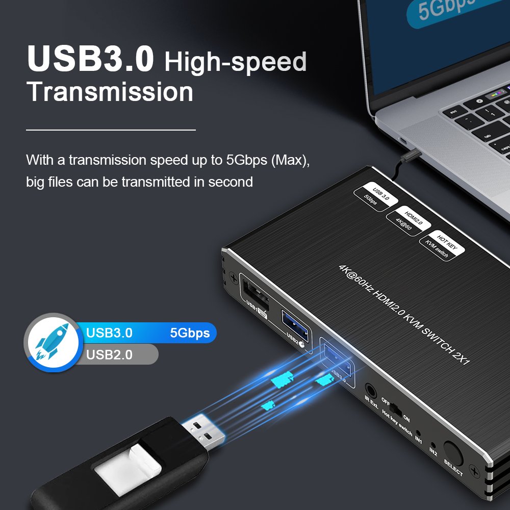USB 3.0 KVM Switch HDMI 2 Computer 1 Monitor HotKey 4K60 4:4:4 HDR Atmos PCs Share Keyboard Mouse Printer Scanner Mac Windows
