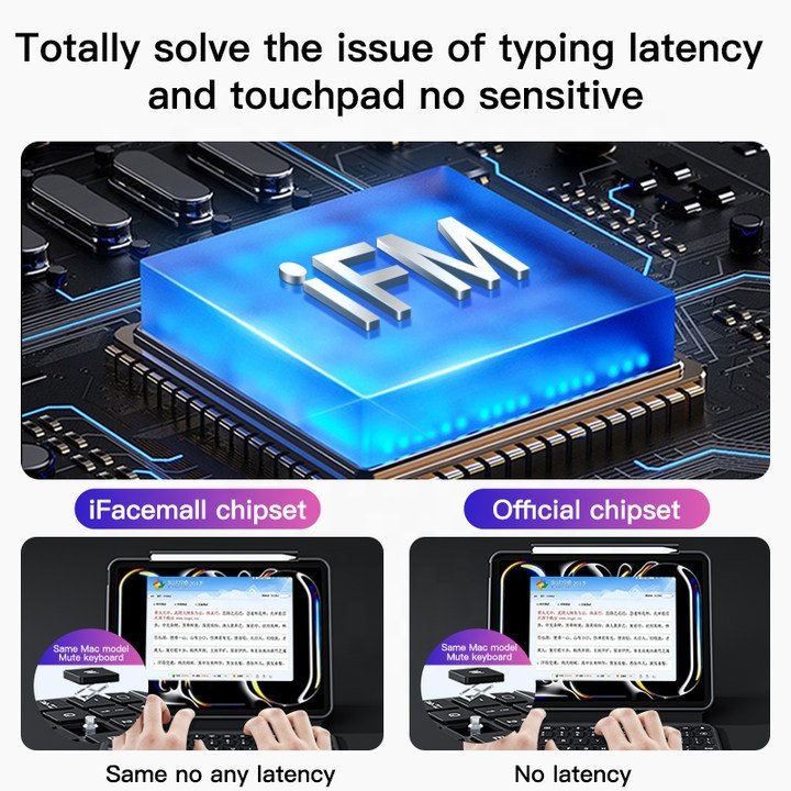 iFacemall Magic Smart Keyboard Folio Wireless Keyboard Case Tablet Keyboard Case For iPad Pro Air 10.9 11 12.9 inch 2024 2022