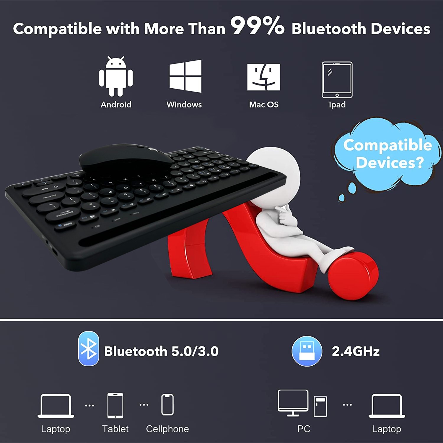 KOZH 2022 New Design Cradle 4 Devices Wireless Multi Bluetooths Keyboard and Mouse Combo for iPad Tablet Windows Android Mac OS