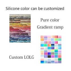Customizable