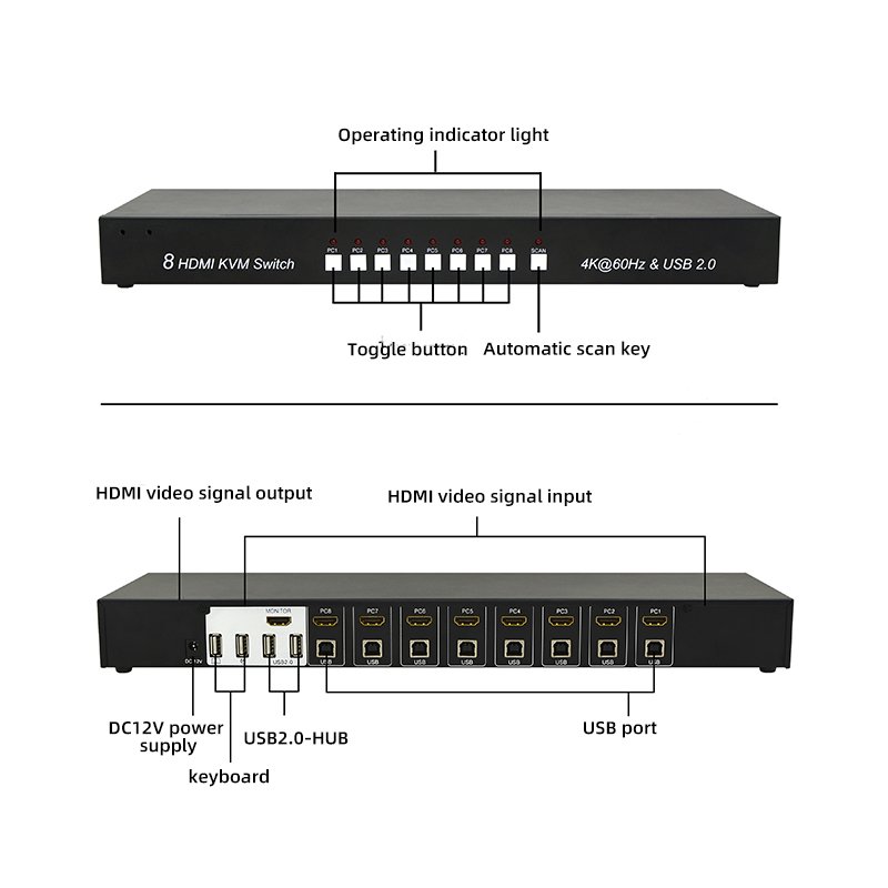 4K 8 Port HDMI KVM Switcher 8 input 1 output 8x1 HDMI2.0 Switch With USB2.0 HUB