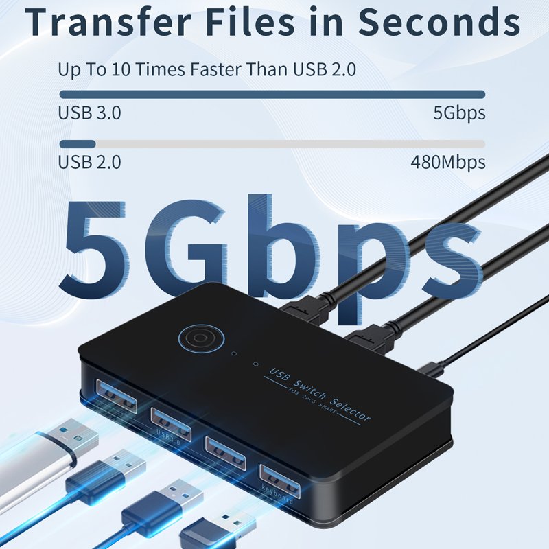 USB3.0 Switch Selector 2x4 USB Switcher 2 Port Sharing 4 Devices 4 port Hub Support keyboard shortcut switching