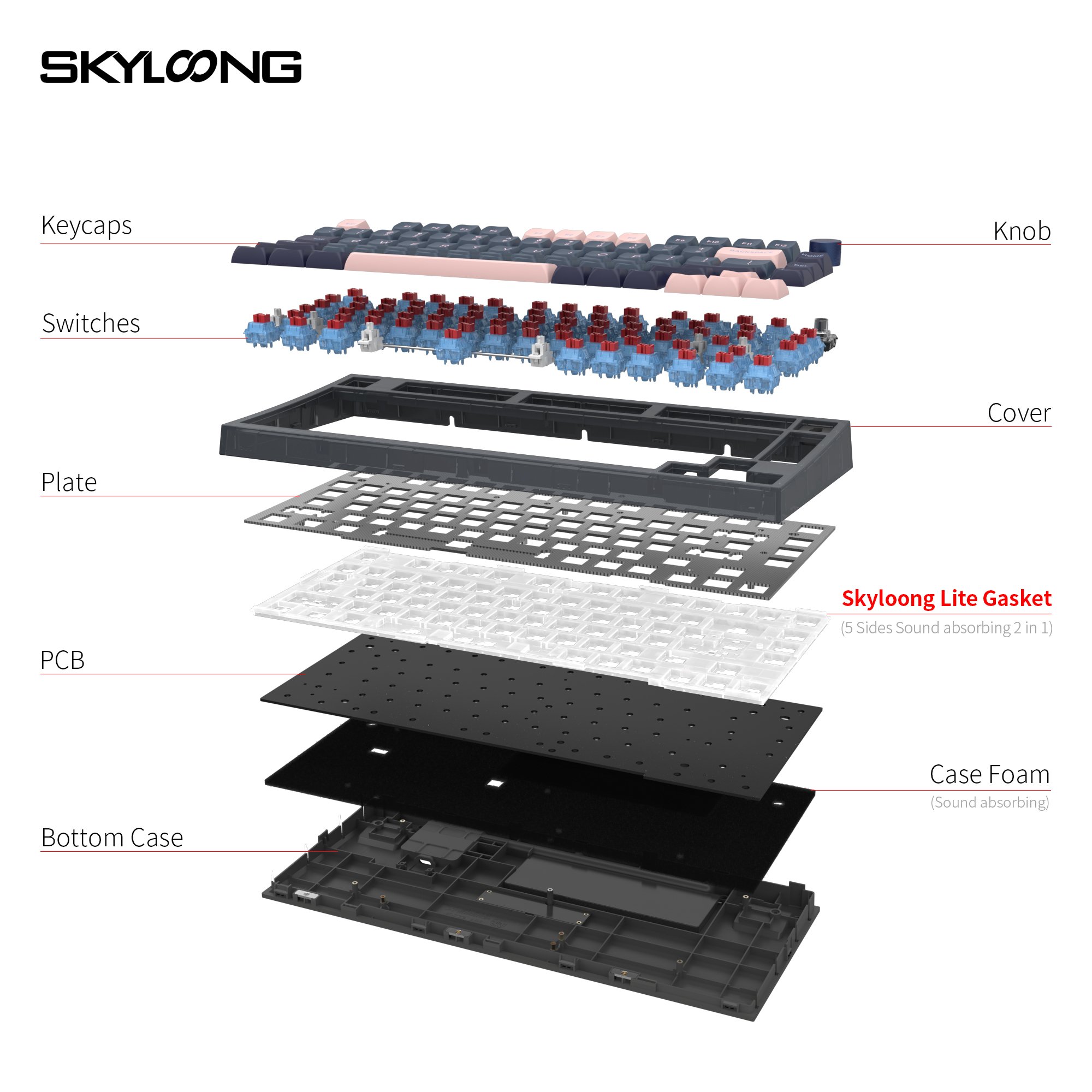 Skyloong new hotsale wired 75% win/mac single LED backlit optical switch gaming mechanical keyboard